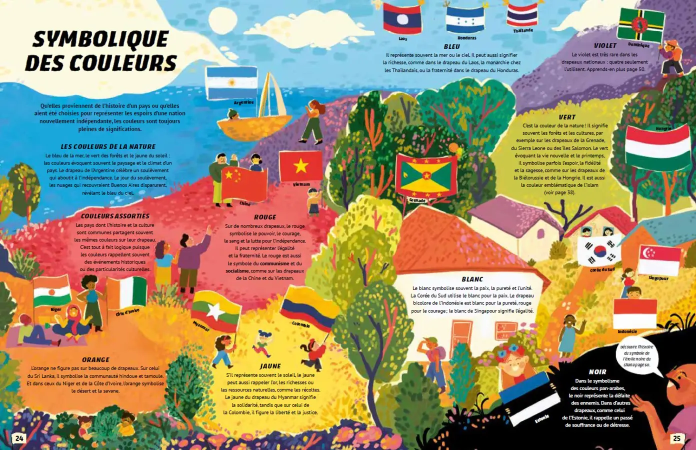 Drapeaux - La grande aventure des pays du monde - documentaire dès 7 ans - Livre documentaire - 9782095047344 - Pages intérieures 03