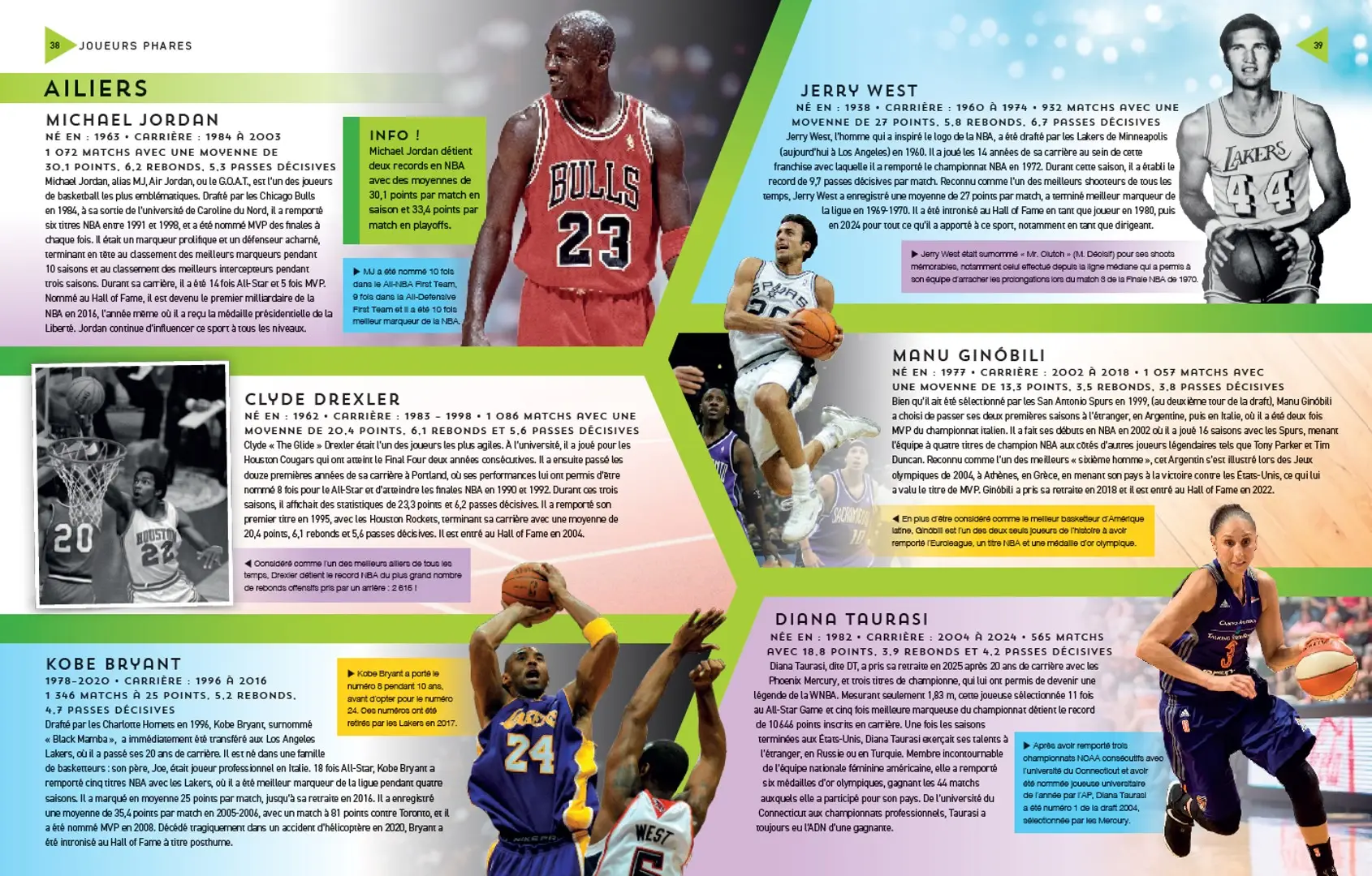 Tout sur le basket - L'encyclopédie illustrée ultime pour découvrir les stars, les records et la passion du jeu (dès 7 ans) - Livre documentaire - 9782095059088 - Pages intérieures 03