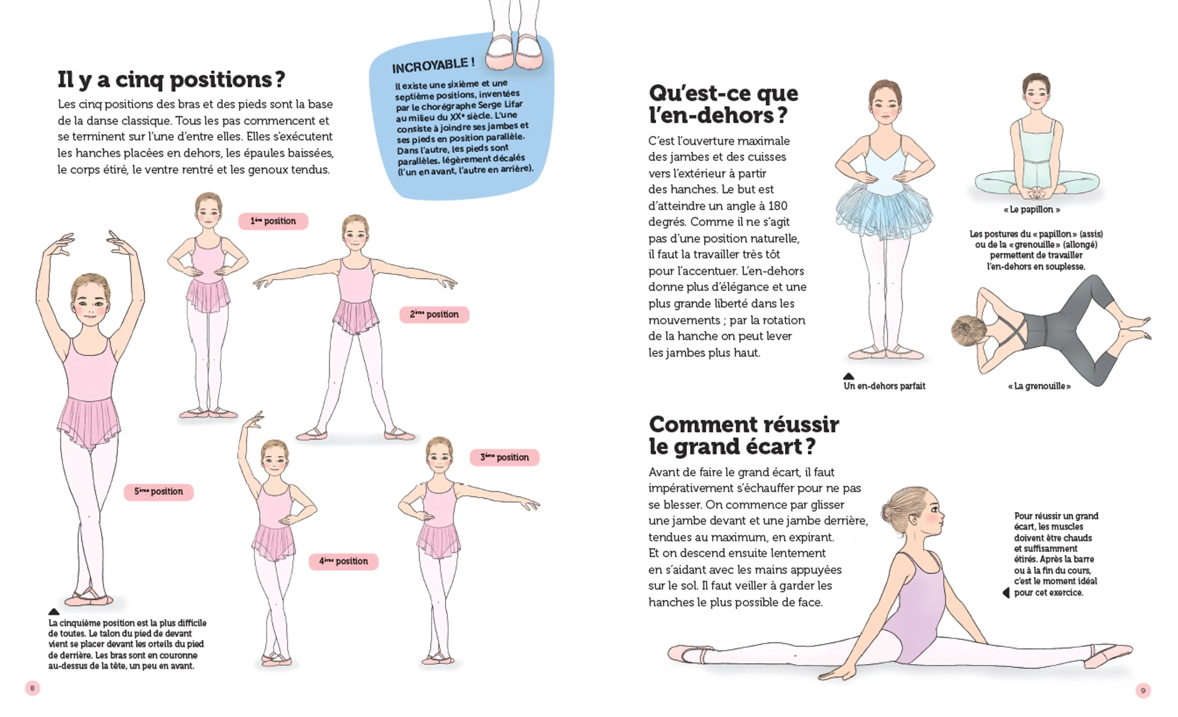 La danse classique - Opéra national de Paris - Un album documentaire élégant et inspirant pour découvrir les secrets de la danse (dès 7 ans) - Roman - 9782095061531 - Pages intérieures 03