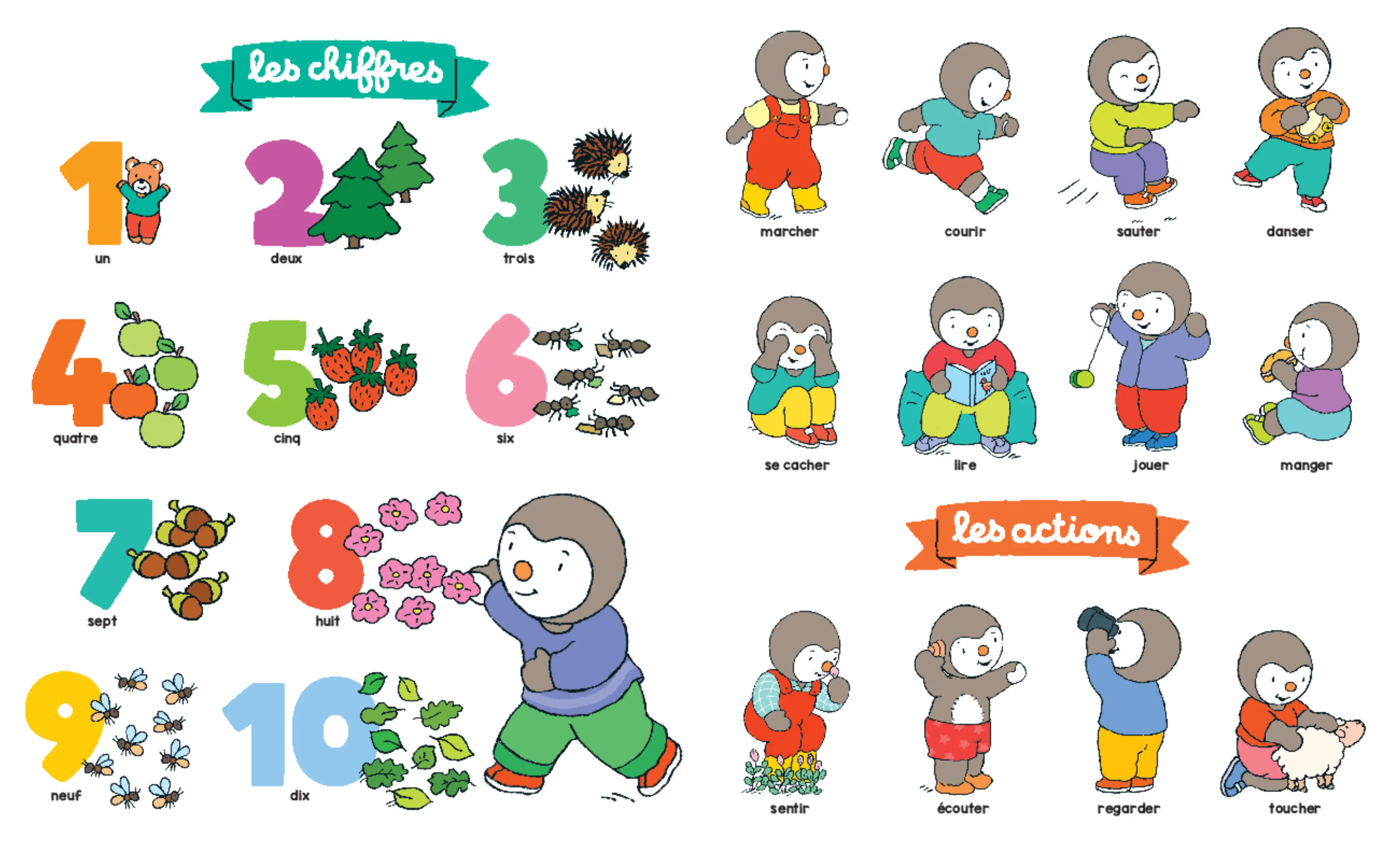 T'choupi - Mes 500 premiers mots | Grand imagier pour l'apprentissage du vocabulaire - Dès 1 an - Album(s) - 9782095044138 - Pages intérieures 04