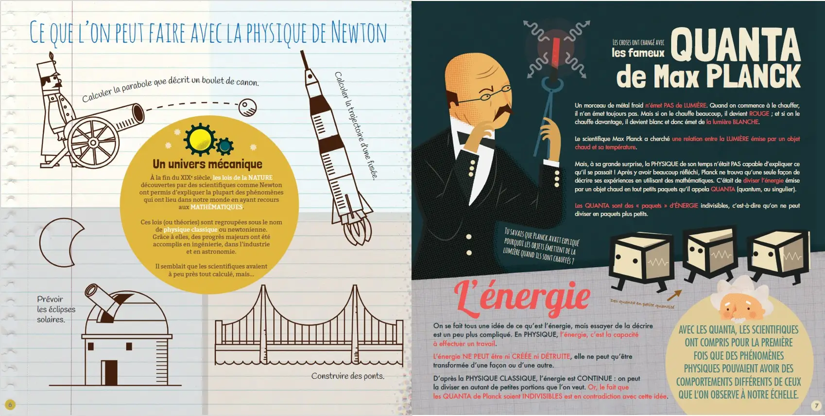 Pr. Albert présente : La physique quantique même pas peur ! - Documentaire scientifique dès 9 ans - Livre documentaire - 9782092590355 - pages intérieures1