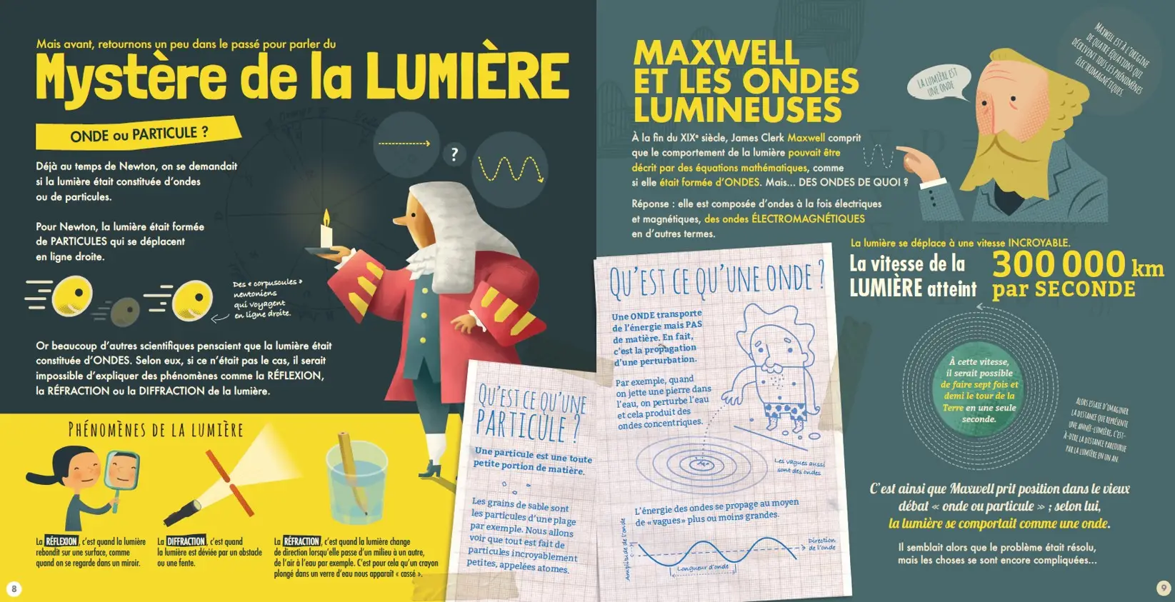 Pr. Albert présente : La physique quantique même pas peur ! - Documentaire scientifique dès 9 ans - Livre documentaire - 9782092590355 - pages intérieures2