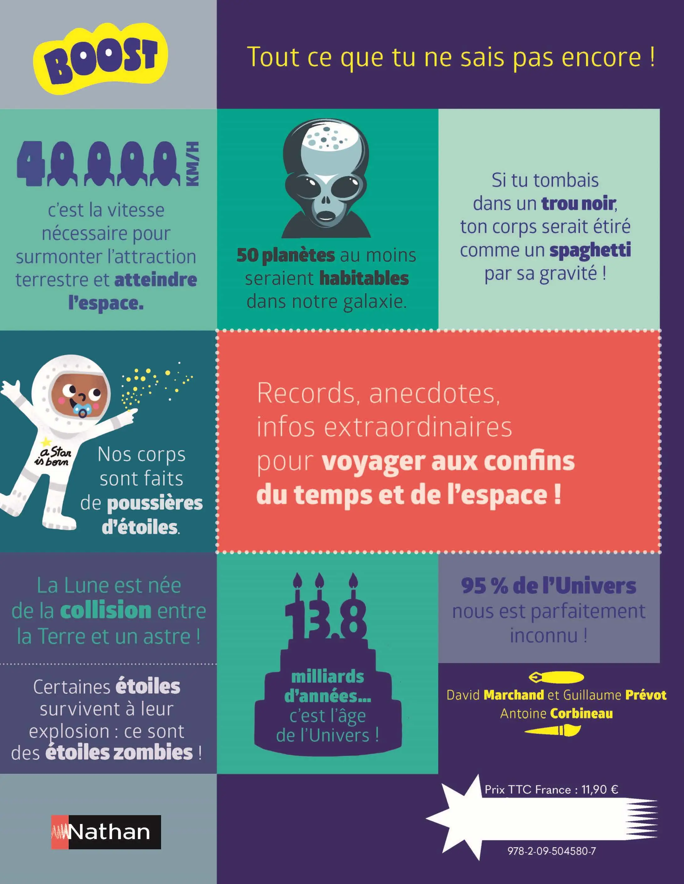 L'Univers - Plus de 200 informations sur l'univers pour découvrir l'infiniment grand et rêver aux explorations de demain ! - dès 7 ans - Livre documentaire - 9782095045821 - Plat 4