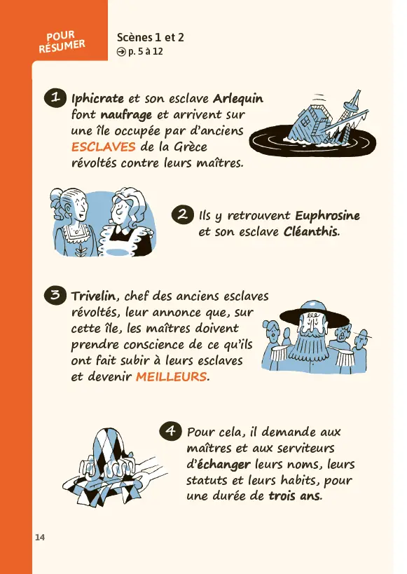 L'île des esclaves - Livre parascolaire - 9782095061517 - Pour résumer