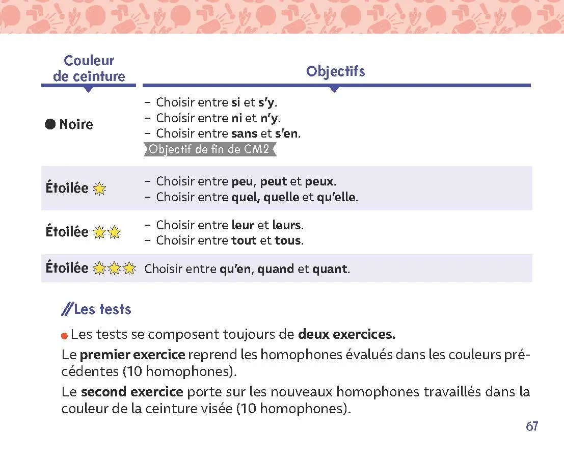 Les ceintures de Charivari CM - Homophones - Matériel collectif - 3133099089254 - progression2