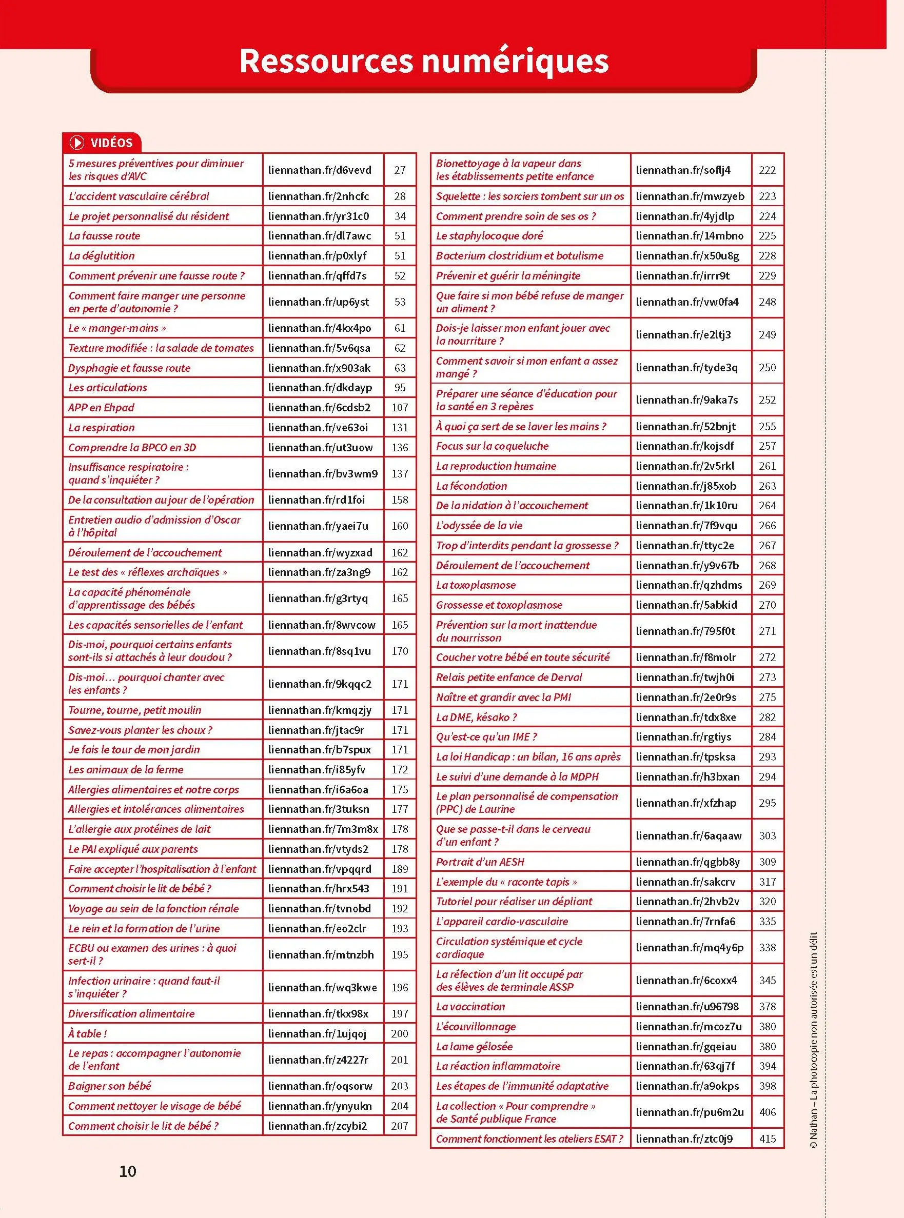 Accompagnement, Soins et Services à la Personne - Tome unique - Blocs 1, 2, 3 et 4 - 1re Bac Pro ASSP - Coll. Contextes et Situations - Livre + licence numérique i-Manuel 2.0 - 9782095019464 - Ressouces Numériques Page 1