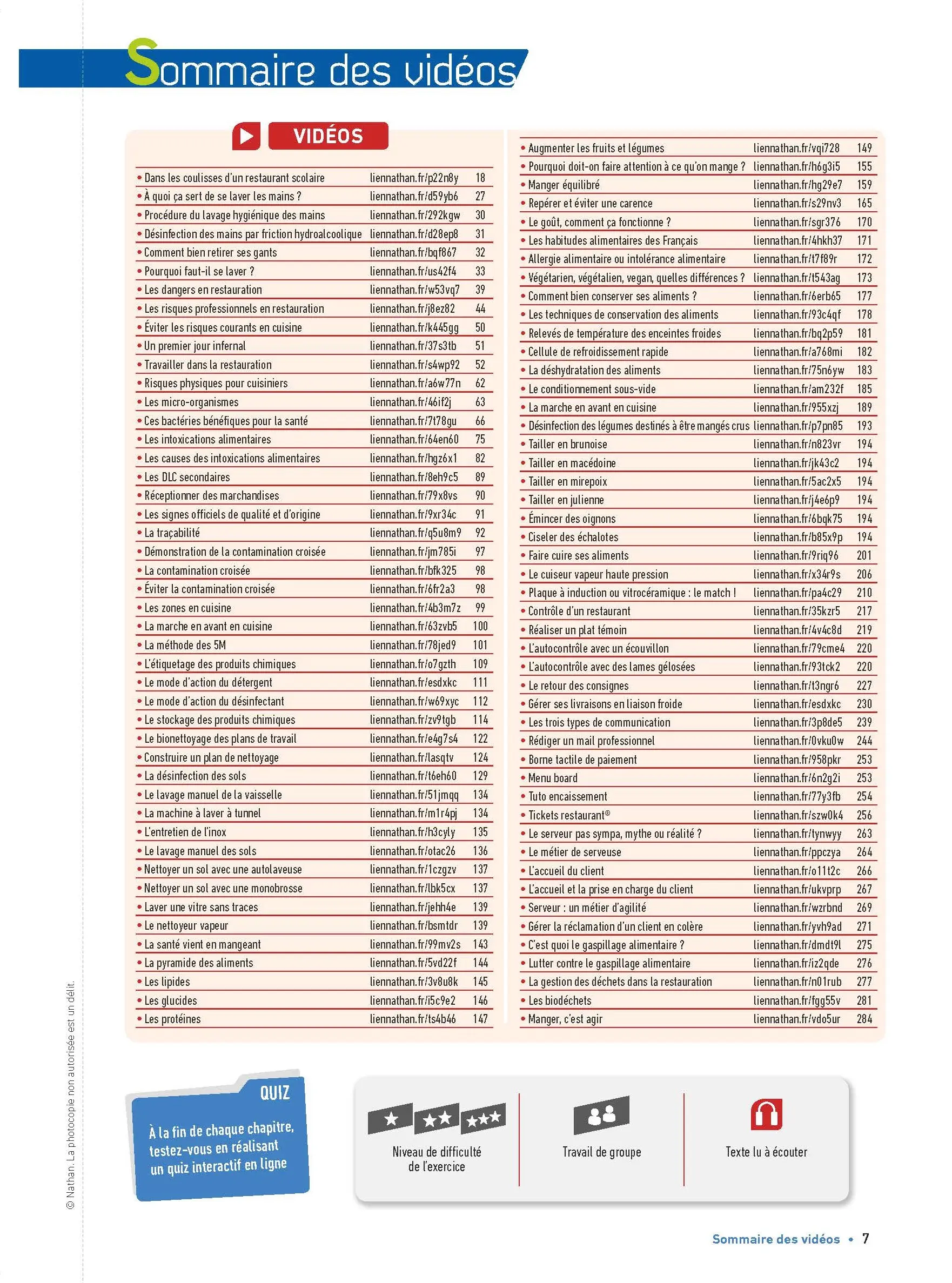 Production et service en restaurations - CAP PSR - Livre + licence numérique i-Manuel 2.0 - 9782095019587 - Ressouces Numériques Page 1