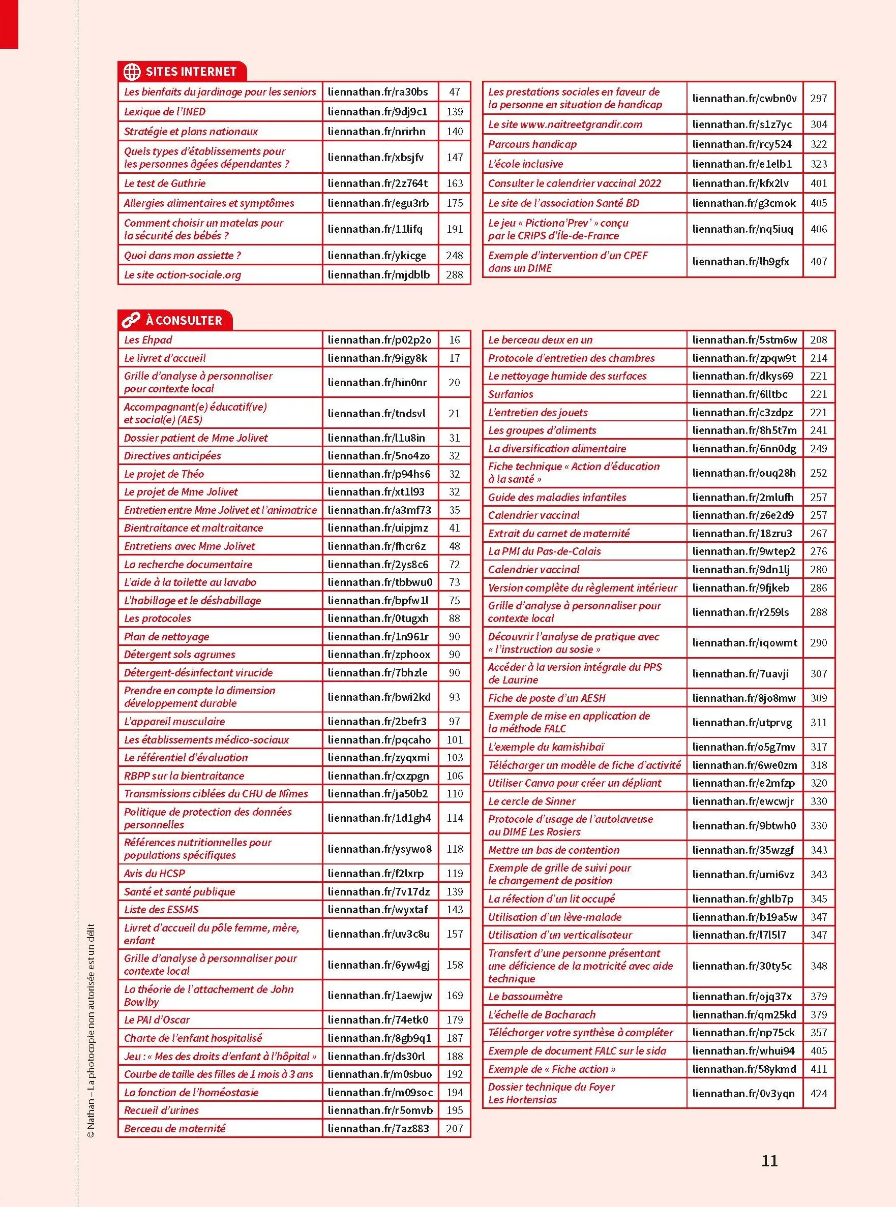 Accompagnement, Soins et Services à la Personne - Tome unique - Blocs 1, 2, 3 et 4 - 1re Bac Pro ASSP - Coll. Contextes et Situations - Livre + licence numérique i-Manuel 2.0 - 9782095019464 - Ressources numérique Page 2