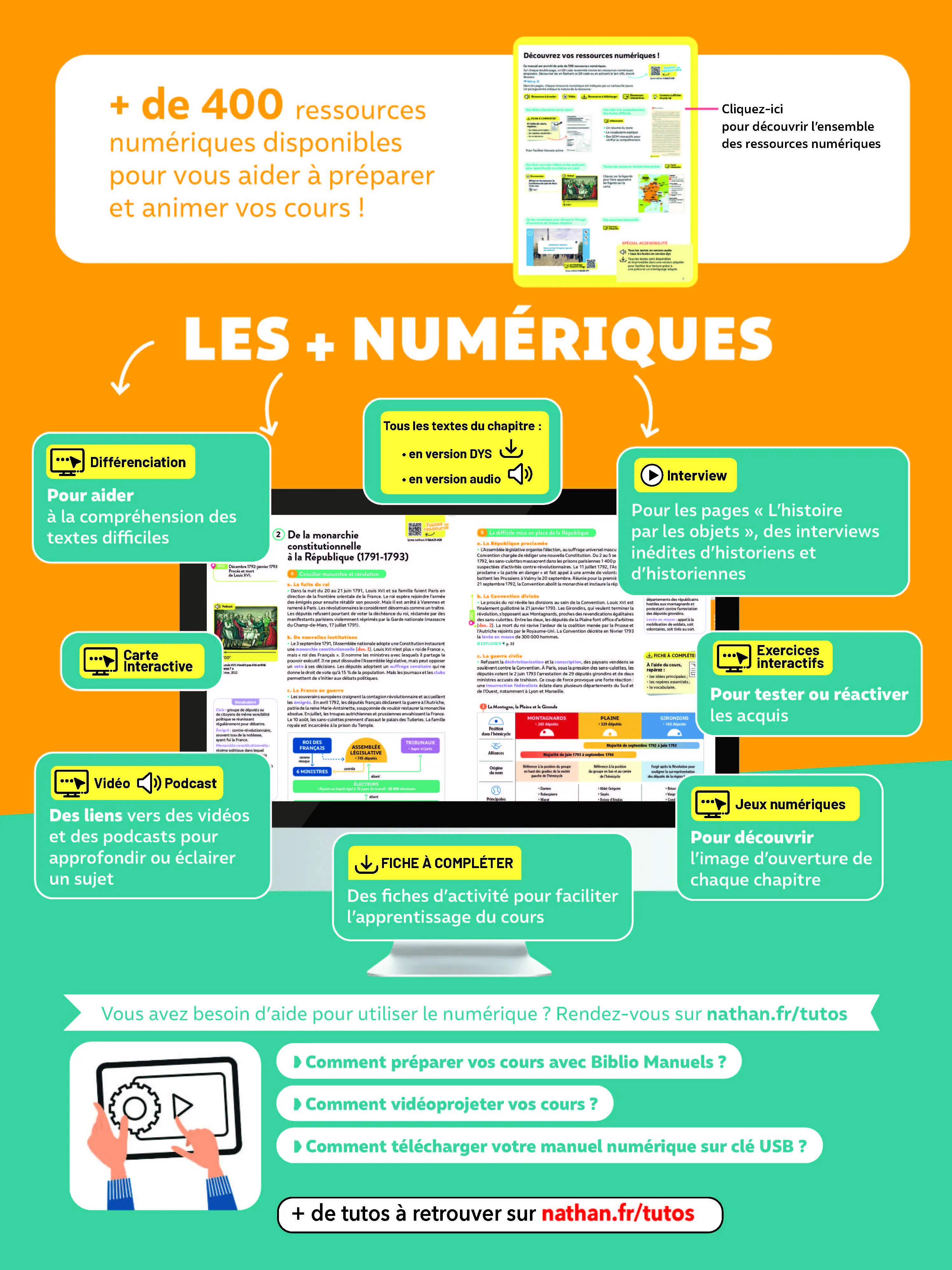 Histoire 1re - G. Le Quintrec - Livre de l'élève - 9782095048778 - Ressources numériques