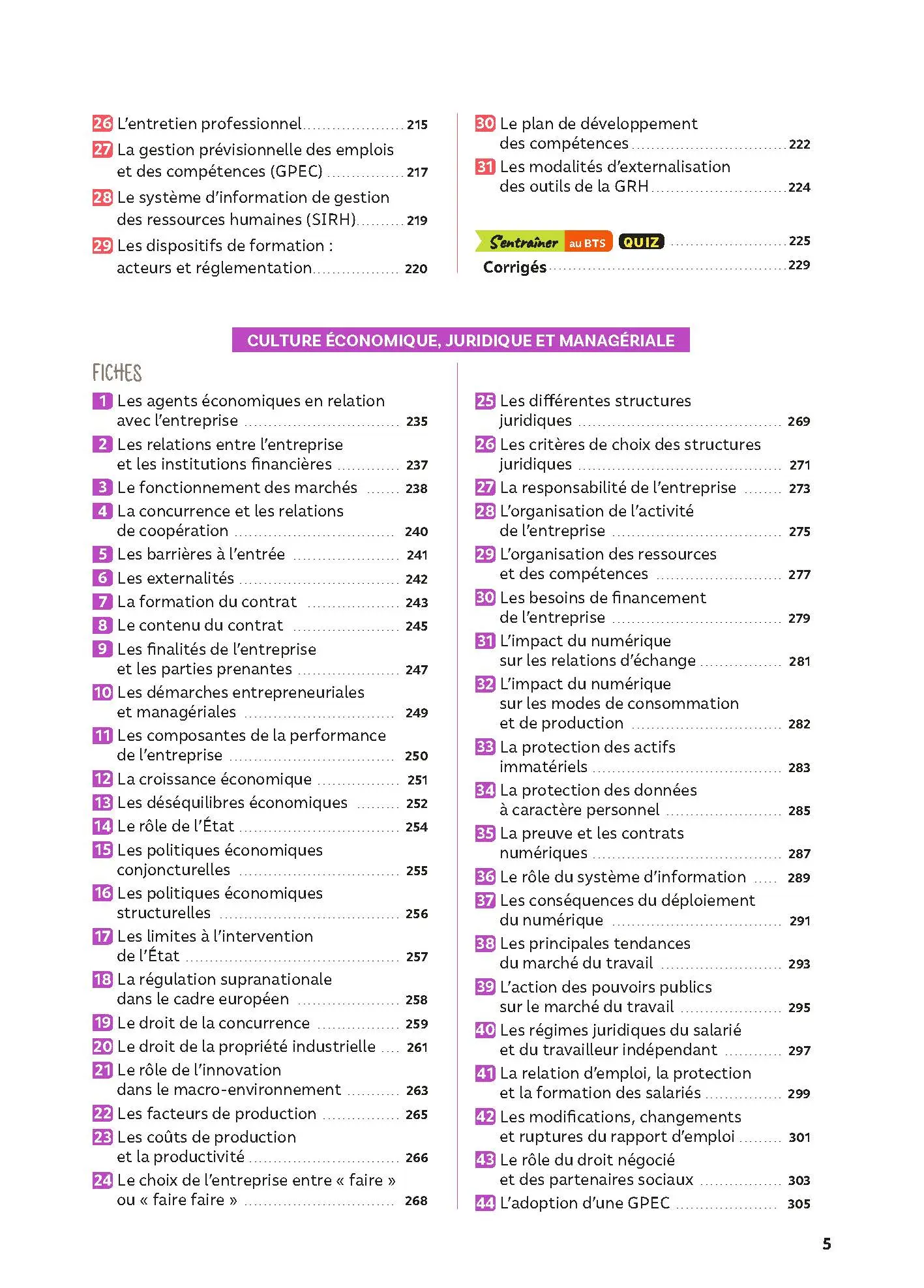 Toutes les matières - BTS SAM - Réflexe - Examen 2026 - Livre parascolaire - 9782095038892 - Sommaire 3