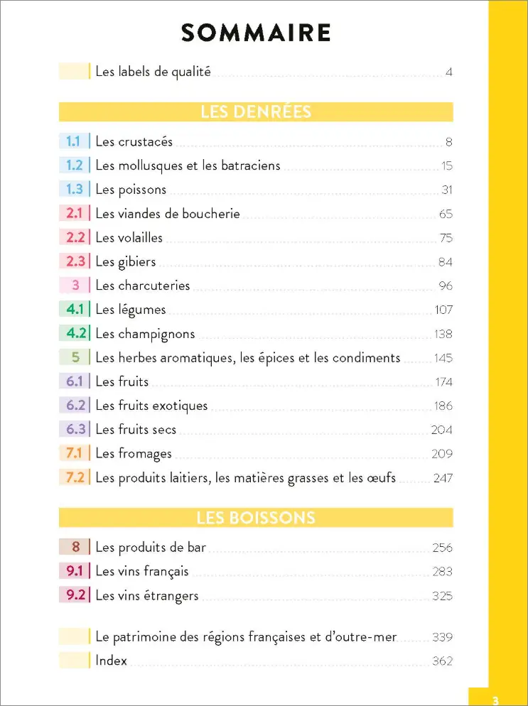 Denrées et boissons - Livre de l'élève - 9782095035099 - Sommaire