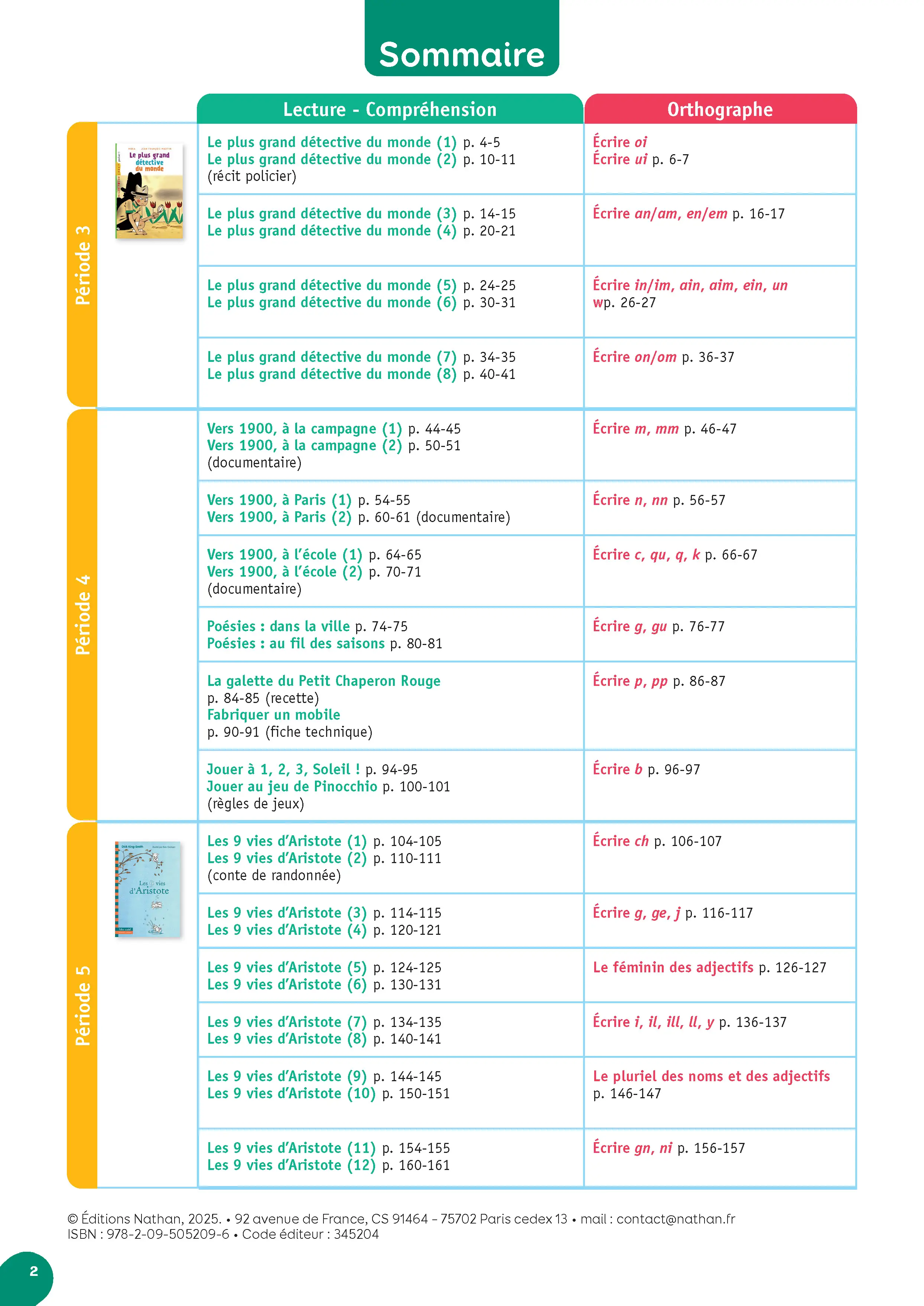Mon année de francais CE1 - Fichier élève 2 - Fichier de l'élève - 9782095052096 - SommairePage1